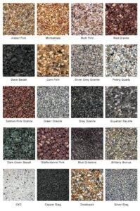 Decorative Resin Surfacing